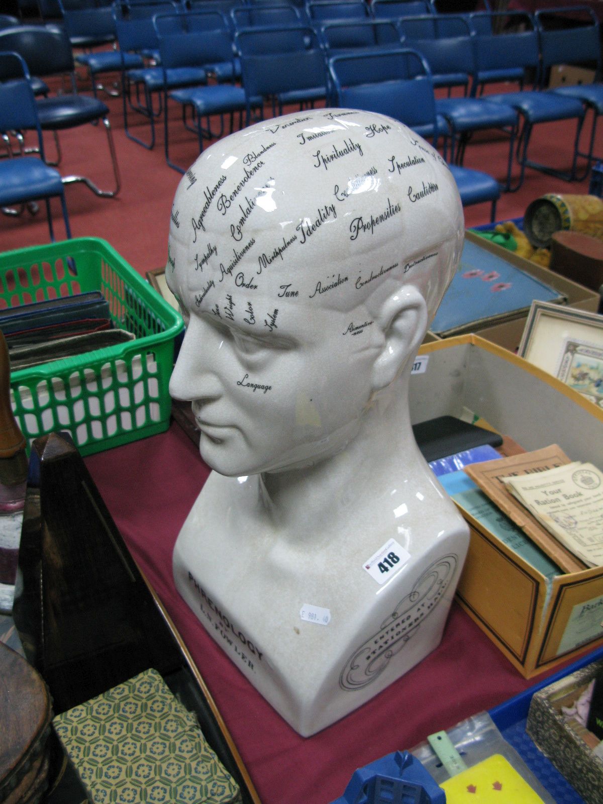 A XIX Century Style Phrenology Head L.N. Fowler.