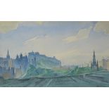 John Mackay 'Edinburgh from the North Bridge' Watercolour, signed and dated '77 lower right,