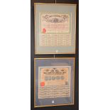 A framed certificate for the USA state of New Jersey 'Seven Percent Jersey City Water Scrip',