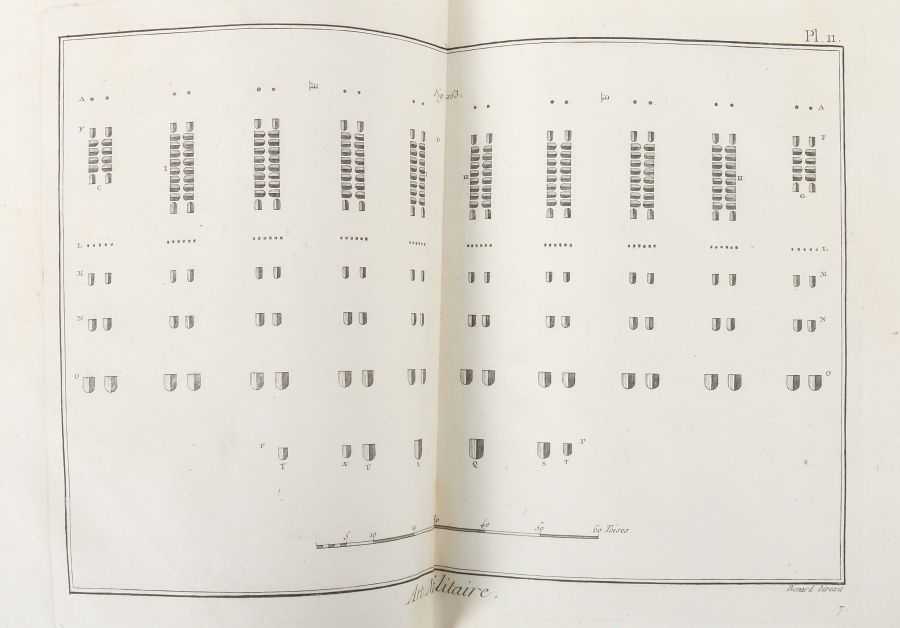 Recueil de planches de l'encyclopédie par ordre de matieres, Tome septieme, Paris, Panckoucke, 1789, - Image 4 of 4