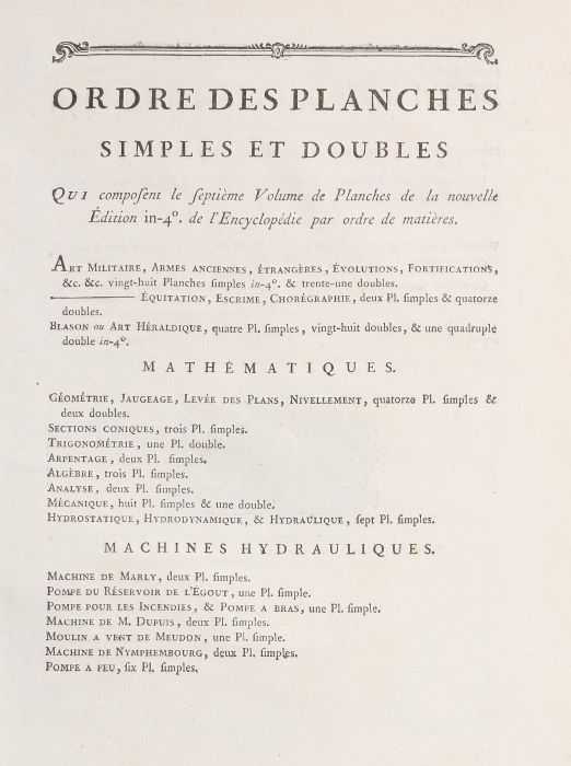 Recueil de planches de l'encyclopédie par ordre de matieres, Tome septieme, Paris, Panckoucke, 1789, - Image 3 of 4