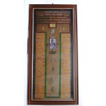 Black Watch1881 & Royal Highlanders1758 Campaign display board, 1743-1900, framed and glazed, with