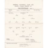 ARSENAL Official single sheet programme for the home Youth Cup match v. Wolves 15/5/1963 slight