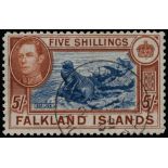 FALKLAND ISLANDS