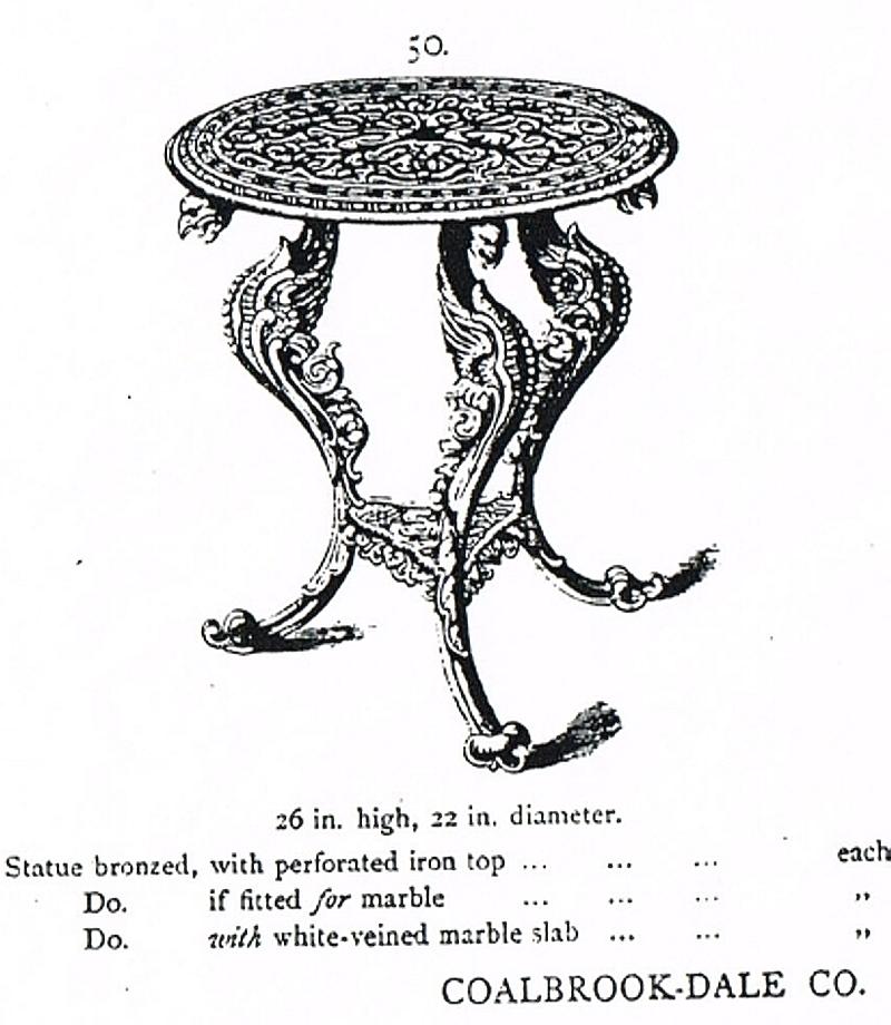 Garden Seat: An extremely rare original bronzed Coalbrookdale cast iron occasional table circa - Image 2 of 2