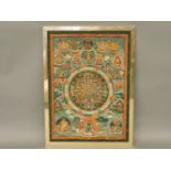 A 19th century Tibetan thanka, depicting Buddhist goddesses