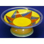 "Bizarre" by Clarice Cliff (Newport Pottery, England), an early 1920's/30's circular Comport,