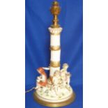 A large and fine 19th Century Continental porcelain Lamp Base,