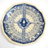 A Tranfer Printed Pottery Plate Commemorating Sheffield Wednesday Winning the 1906-07 F.A. Cup,