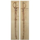 DESIGNS FOR THE CITY OF LONDON SWORD OF FREDERICK BEAUCHAMP PAGET SEYMOUR, BARON ALCESTER (1821-