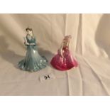 2 Coalport figurines