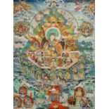 A LARGE NEPALESE THANGKA, 19TH/20TH CENTURY Depicting Padmasambhava seated on an elaborated throne