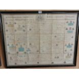 An unusual early 19th century coloured engraving - A Genealogical Chart of the Kings and Queens of