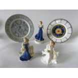 Three Royal Worcester figures produced to commemorate the 2000 millennium, Only For You, New Dawn