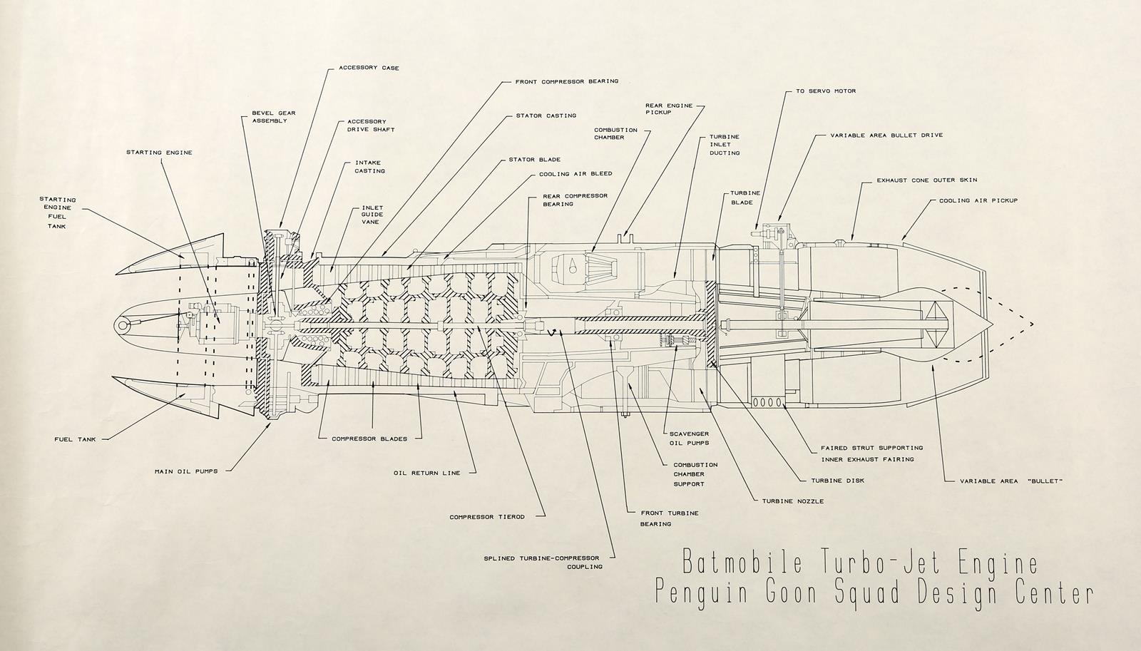 BATMAN RETURNS (1992) - Batmobile Printed Drafting A collection of Batmobile printed drafting made - Image 7 of 11