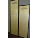 Two framed Shanghai racing boards in silk, dated 1866, one 79 by 20cm, the other 66 by 18cm.