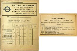 1950 London Transport ALLOCATION OF SCHEDULED TRAM