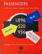 Original 1945 London Transport POSTER 'Passengers'