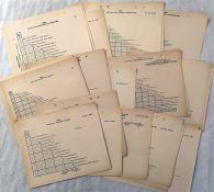 Quantity of 1950s London Transport Trolleybus CONDUCTORS' FARECHARTS for a wide variety of routes