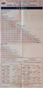 London Transport wartime Trolleybus paper FARECHART for routes 655 from Clapham Junc to Hanwell or