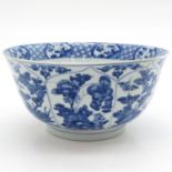 18th Century China Porcelain Bowl