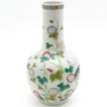 19th / 20th Century China Porcelain Vase