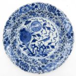 Kangxi Period Plate