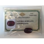 17.84ct Natural Rubellite Oval cut/Transparent with certificate. (15.05 x 20.62 x 8.64mm)17.84ct