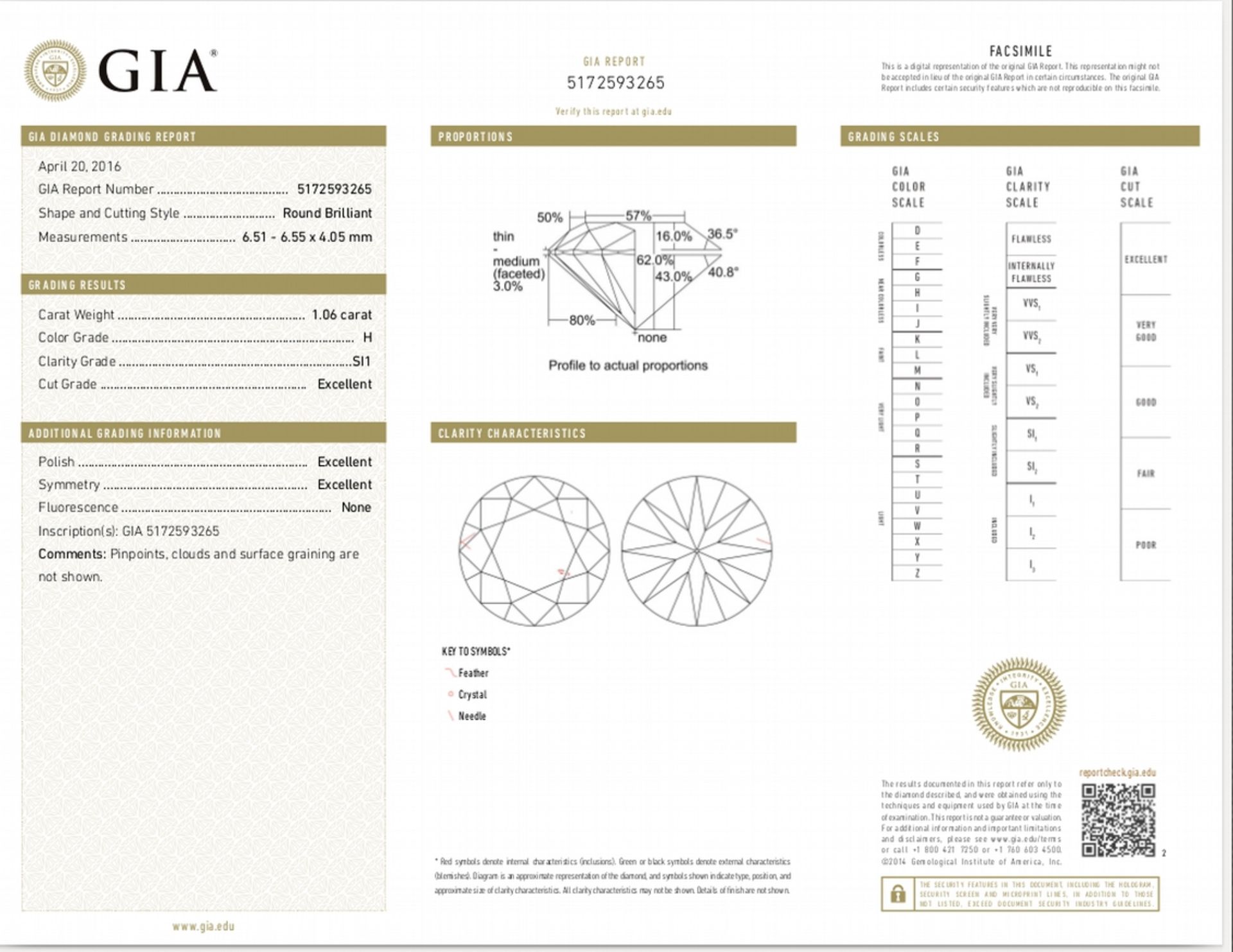 1.06ct single brilliant cut diamond, H colour SI1 clarity. 6.51mm x 6.55mm x 4.05mm. Suitable for - Image 6 of 6