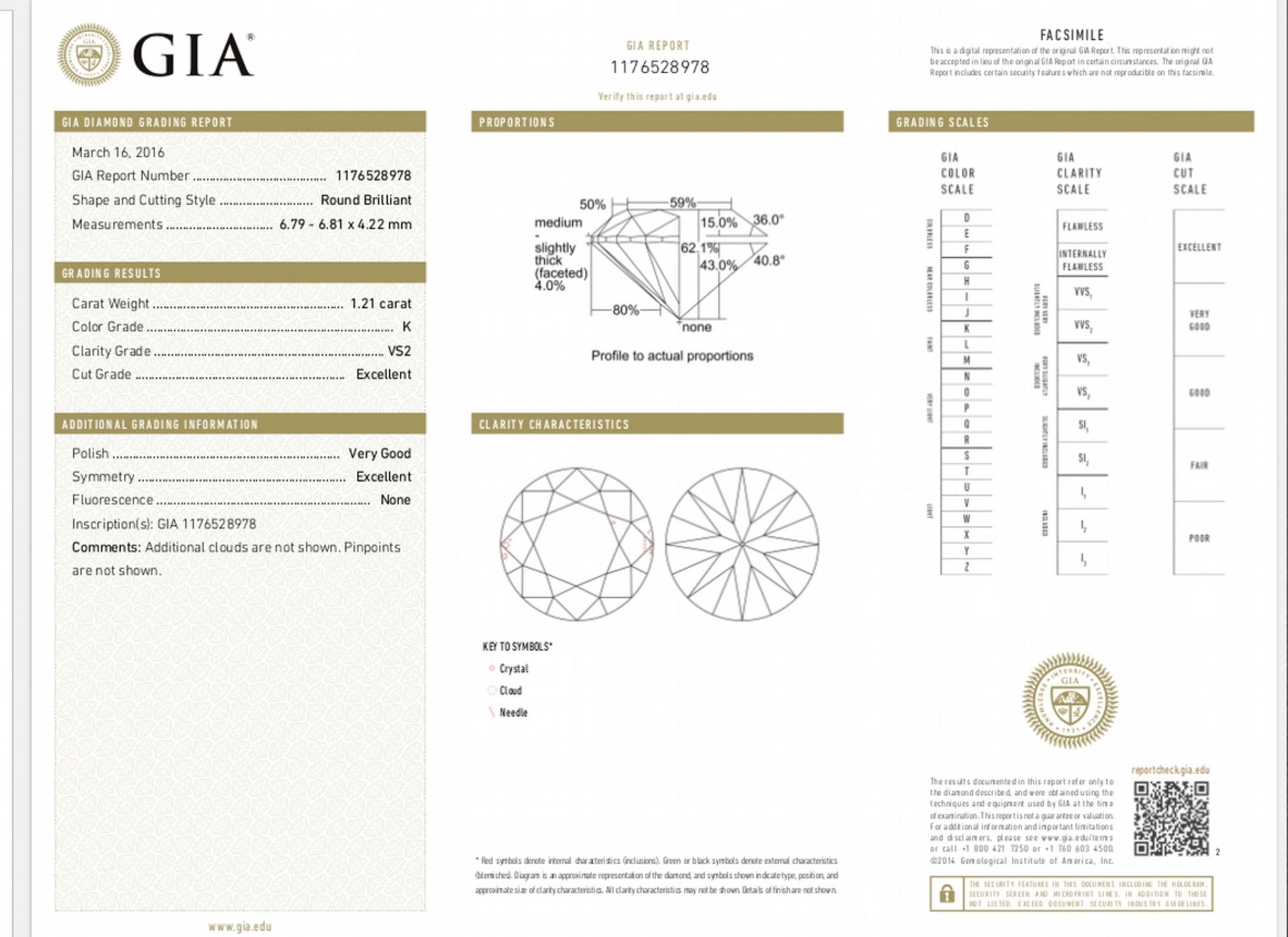 1.21ct single brilliant cut diamond, K colour VS2 clarity. 6.79 mm x 6.81mm x 4.22mm. Suitable for - Image 6 of 6