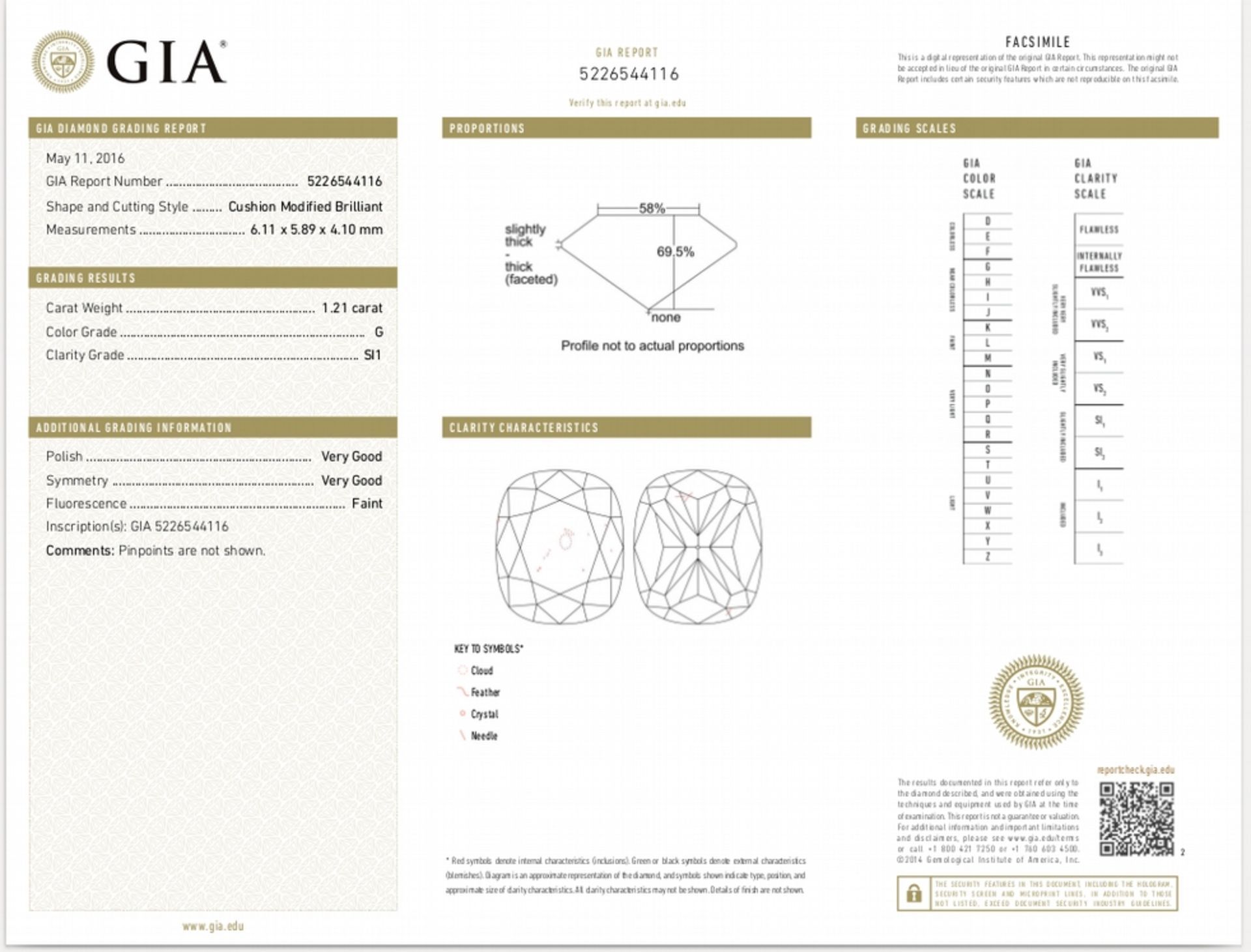 1.21ct single cushion cut diamond. Measurements 6.11 x 5.89 x 4.10mm. G colour and Si1 clarity. - Image 2 of 2