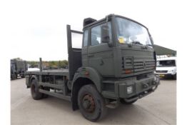 Renault G300 Maxter RHD 4x4 8T Cargo Truck