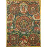 THANGKA, Gouache und Gold auf Stoff, 87 x 62, traditionelle Montierung, min.besch., TIBET, A.20.Jh.