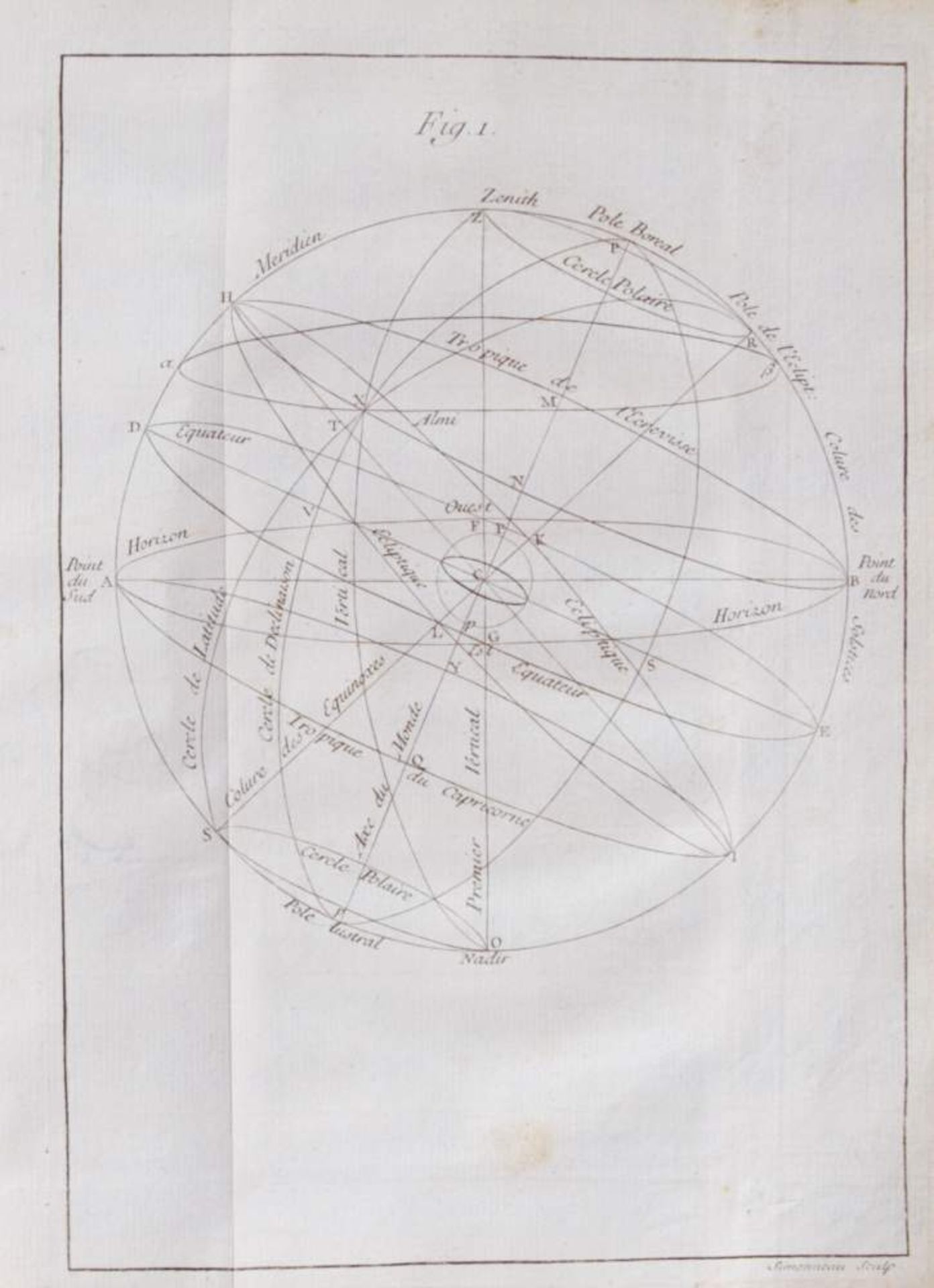 Cassini, (J.), Éléments d'astronomie. Paris, Königliche Druckerei, 1740. 4°. Mit 21 Kupfertafeln. - Bild 3 aus 4