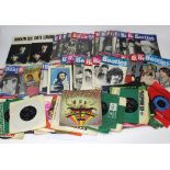 A collection of 'The Beatles Book Monthly' fan magazine, no.