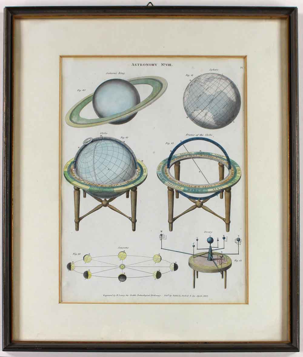 Sammlung von 8 unter Glas gerahmten Darst. von astron. Instrumenten, Sternzeichen, etc. aus - Image 19 of 19