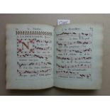 Musik.- Schöne mehrfarbige Notenhandschrift auf Papier. Frankreich, um 1700. 168 num. Seiten. Kl.-