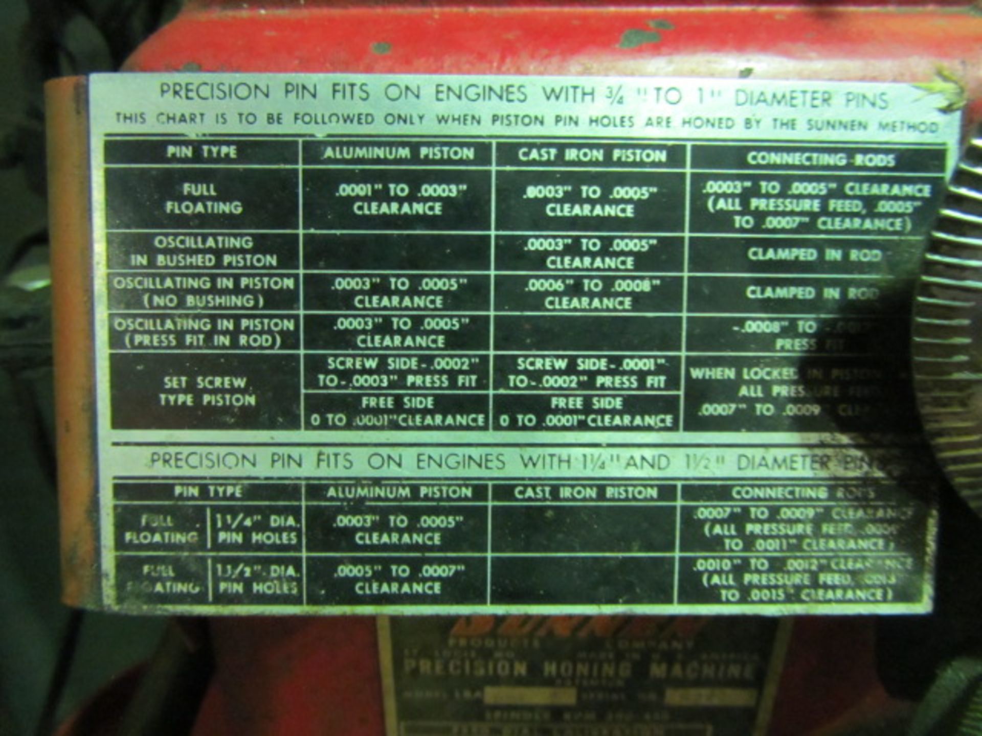 Sunnen Model LBA666 Hone with AE300 Precision Gauge, sn:69975 - Image 5 of 6