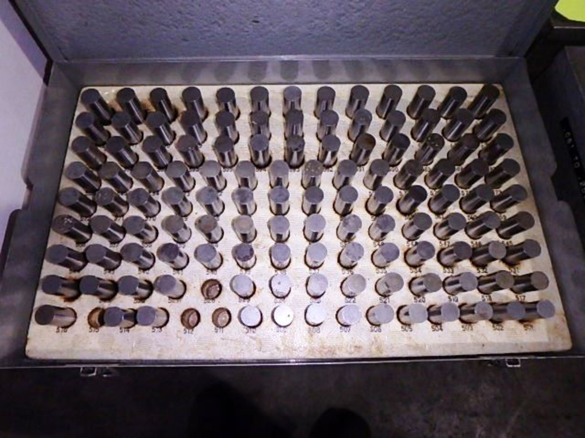 Meyer .501-.625 Gauge Pin Set, M-3 Minus