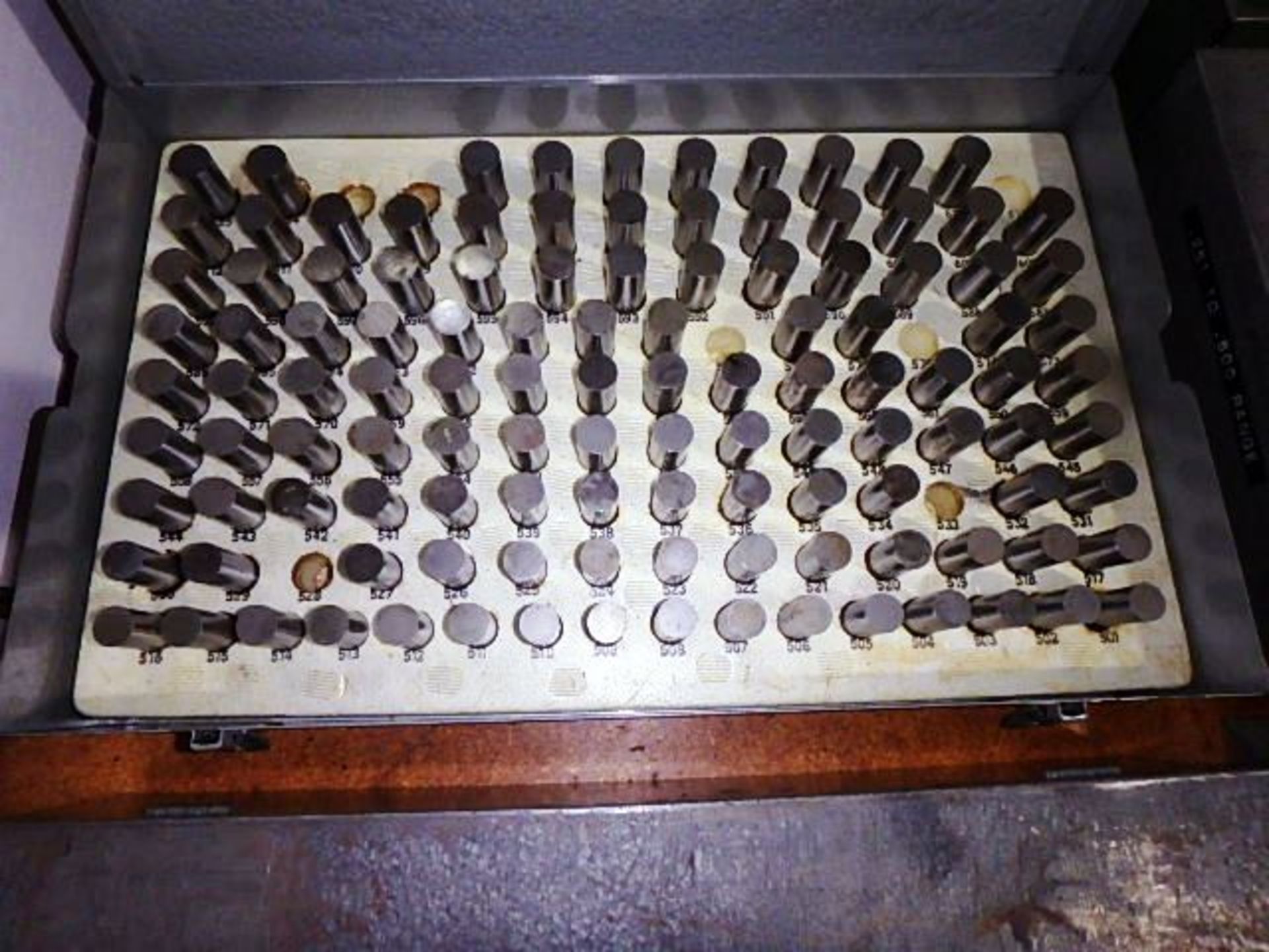 Meyer .501-.625 Gauge Pin Set, M-3 Minus