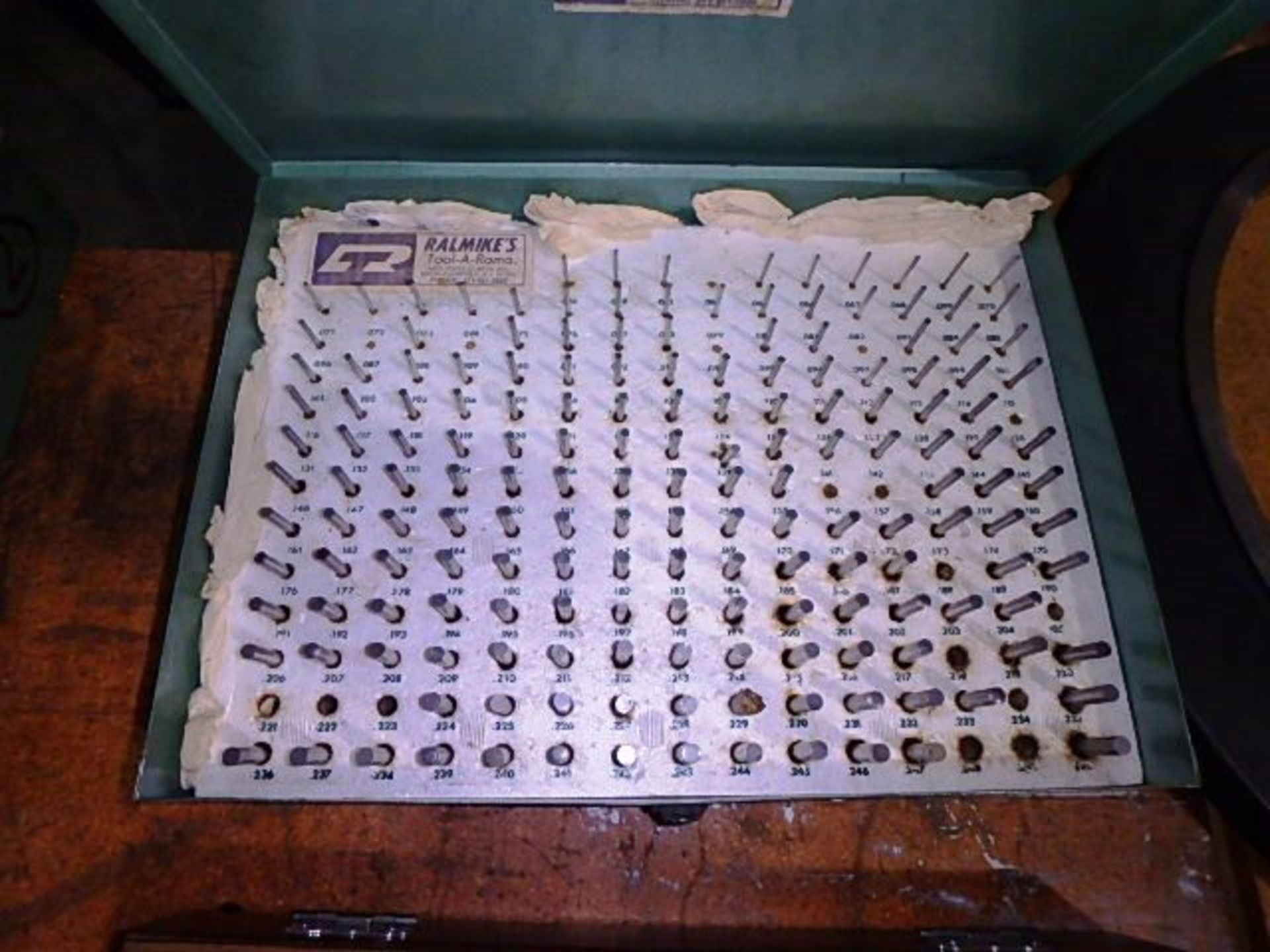 Tralmikes .061-.250 Gauge Pin Set