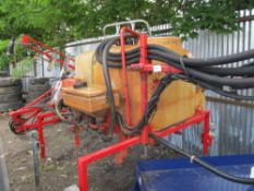 Gambetti demountable sprayer unit