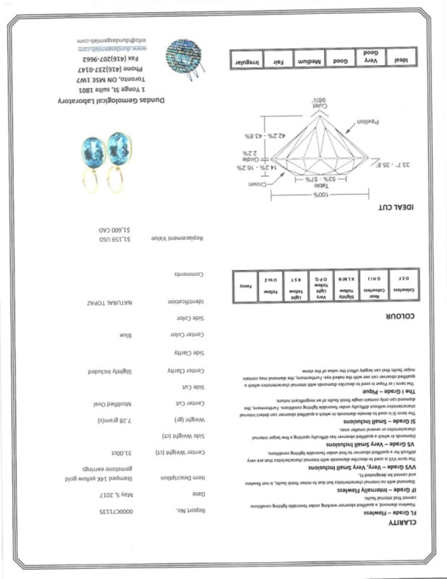 14kt Yellow Gold Blue Topaz Hoop Earrings Insurance Value $1600 - Image 3 of 3