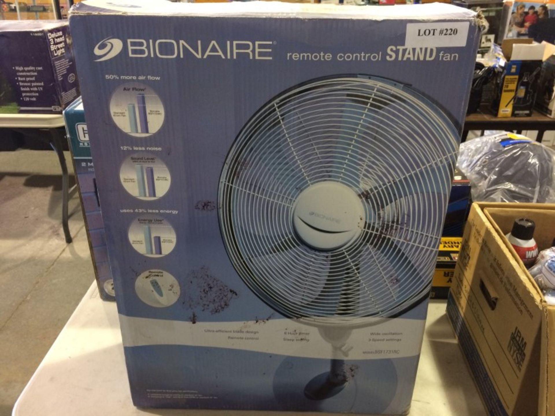 Bionaire Remote Control Stand Fan