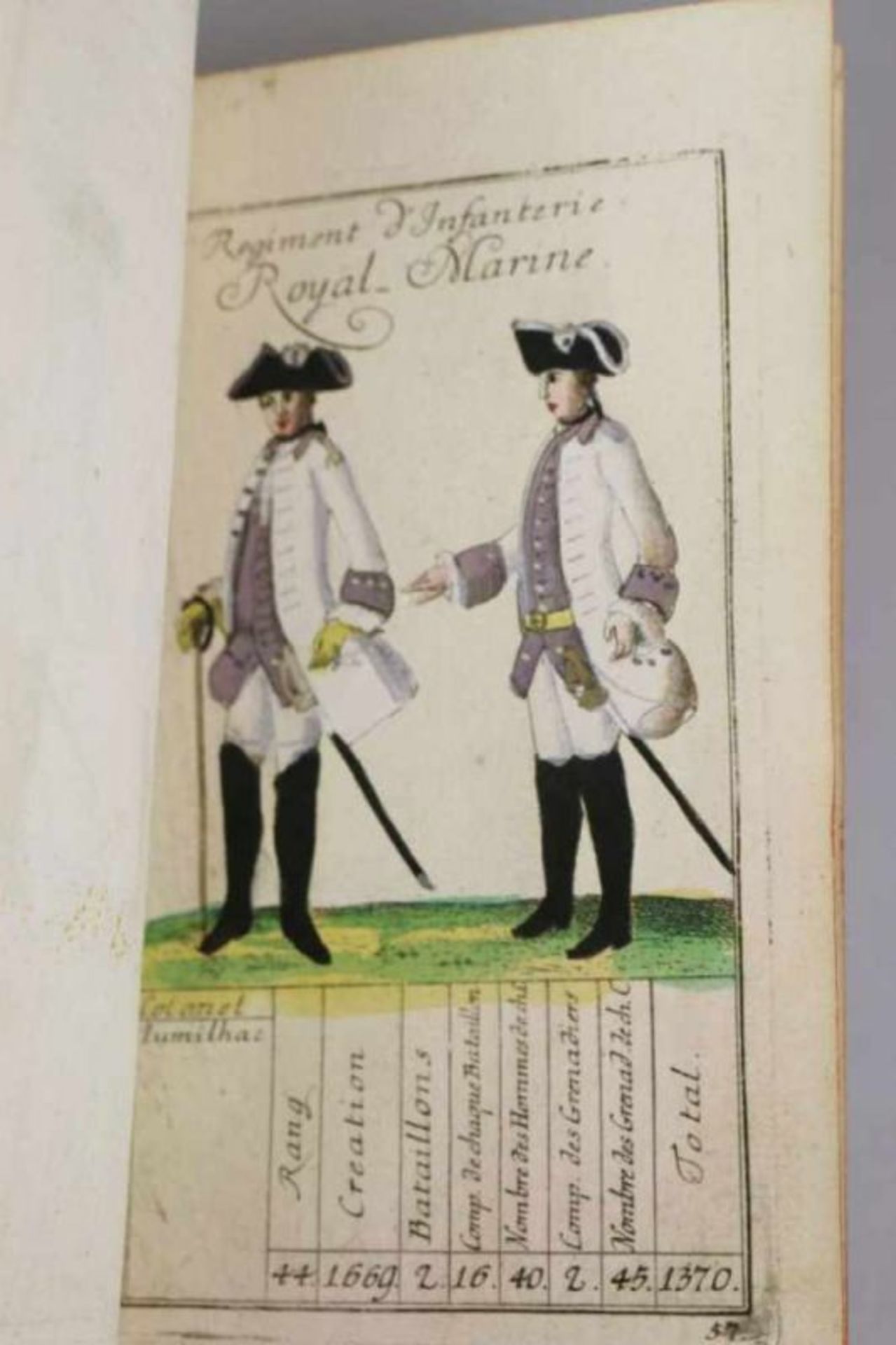 Recueil de toutes les troupes qui forment les armees françoises. Dessiné et [...] - Bild 23 aus 40