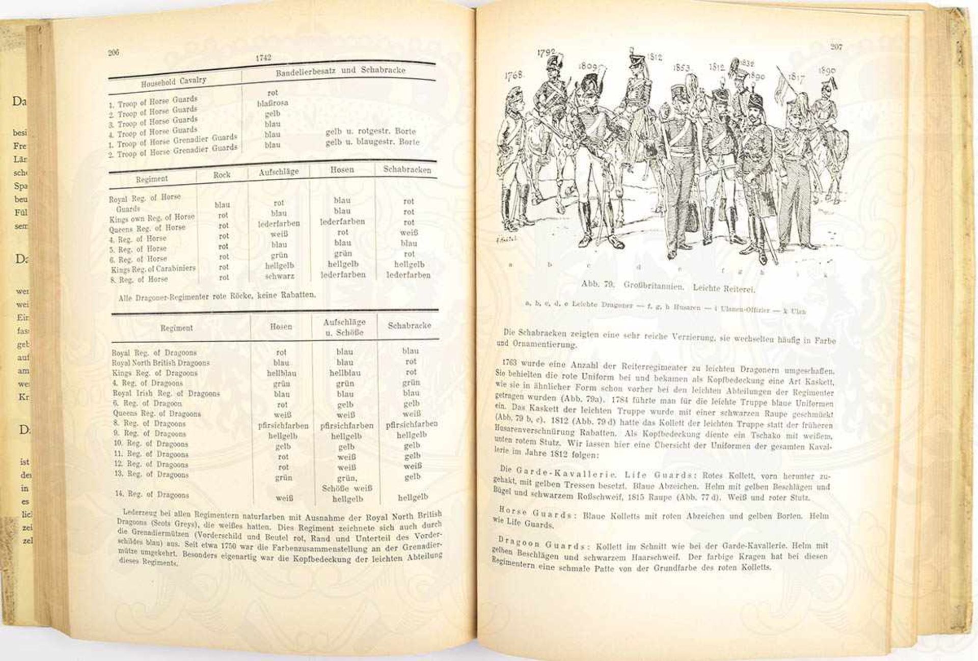 HANDBUCH DER UNIFORMKUNDE, „Die militärische Tracht in ihrer Entwicklung bis zur Gegenwart“.