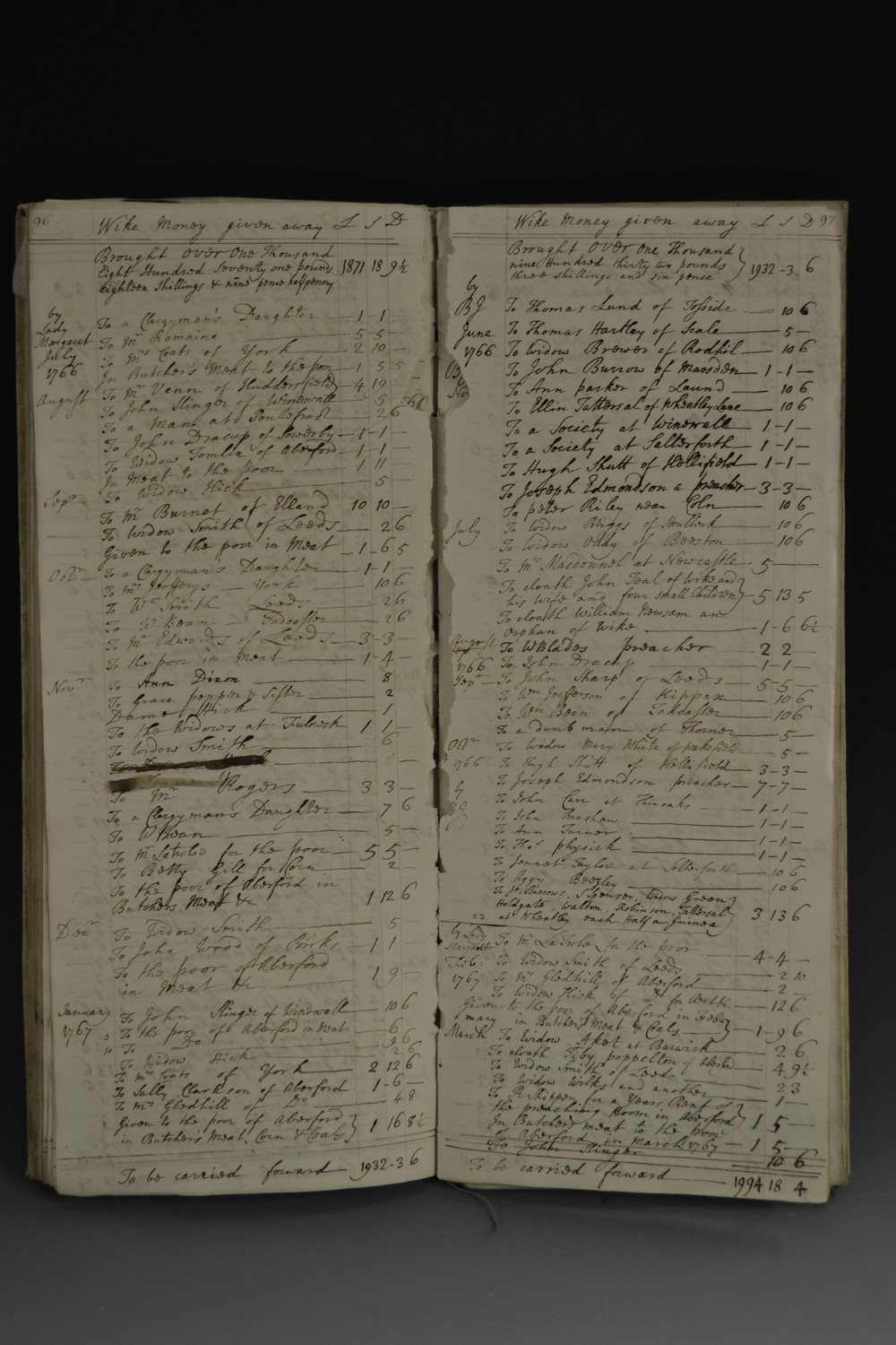 An 18th century accounts book, compiled by Lady Margaret Ingham (née Hastings),