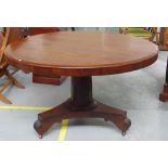 Victorian mahogany pedestal table