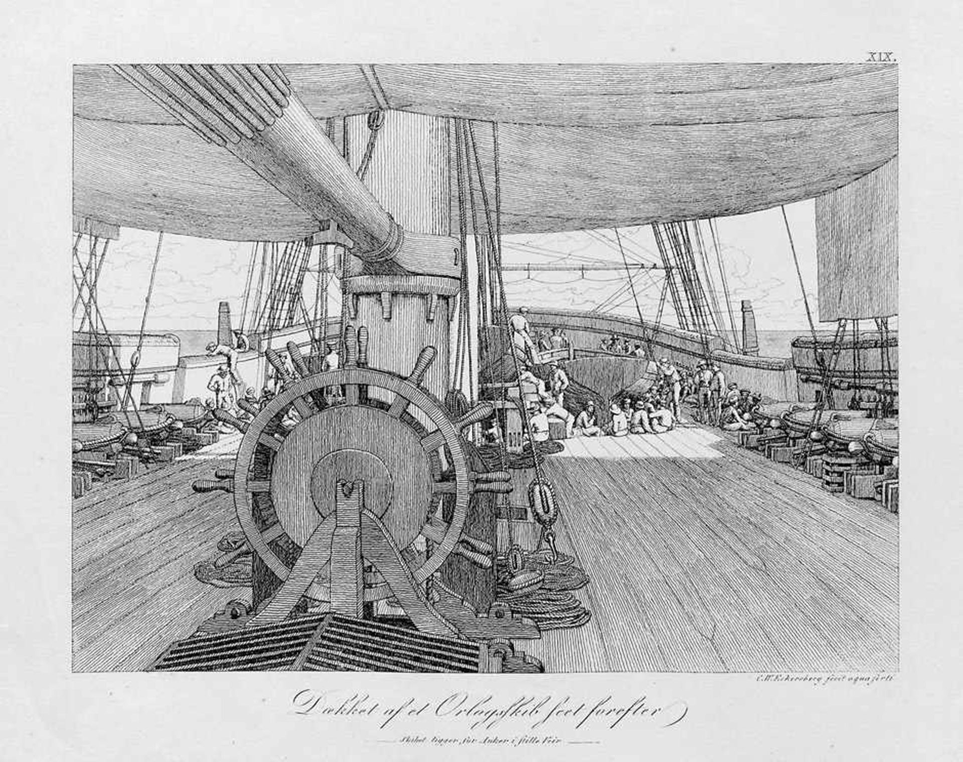Eckersberg, Christoffer Wilhelm: Blick auf das Deck eines Kriegesschiffes Blick auf das Deck eines