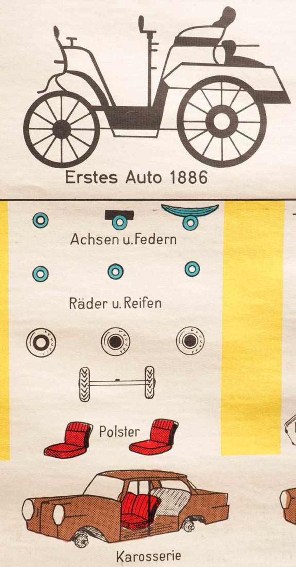 Schulkarte, 60er Jahre Karte von Baden-Württemberg. Verlag B. Stockmann. Papier auf Leinen, mit - Bild 2 aus 5
